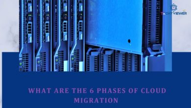 6 Phases of Cloud Migration